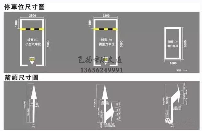 西安停車場劃線多少錢，停車場車位劃線標準尺寸是多少？