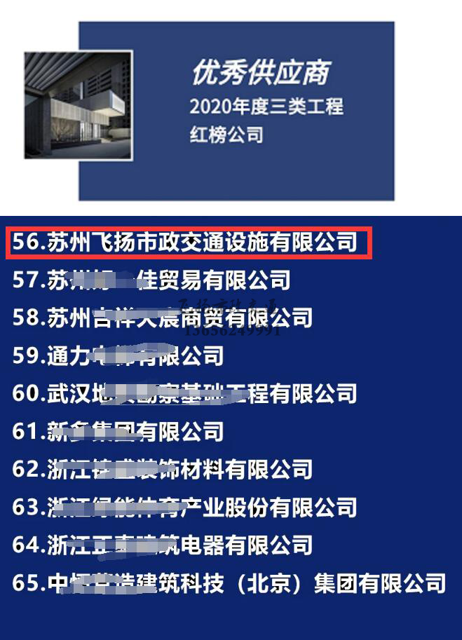 飛揚(yáng)市政道路劃線公司被旭輝集團(tuán)評(píng)為2020年優(yōu)秀合作供應(yīng)商。