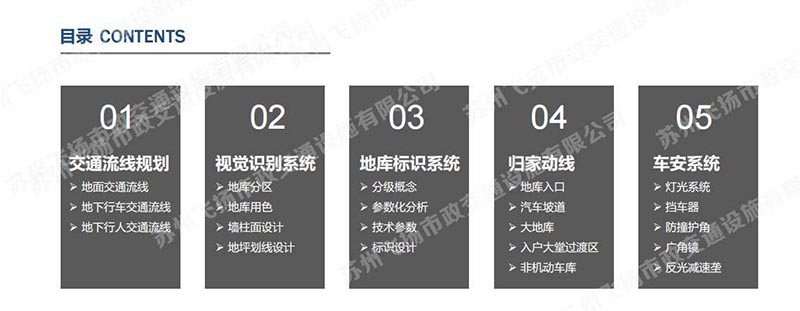 一套完整的蘇州地下停車場設(shè)計(jì)方案，某地號(hào)地塊品質(zhì)地庫初步設(shè)計(jì)方案？