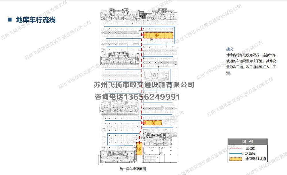 道路劃線，車(chē)位劃線，停車(chē)位劃線